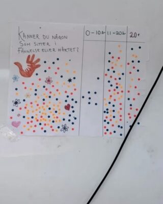 Prickar på en whiteboardtavla visar hur många som känner någon som sitter i fängelse eller häkte.